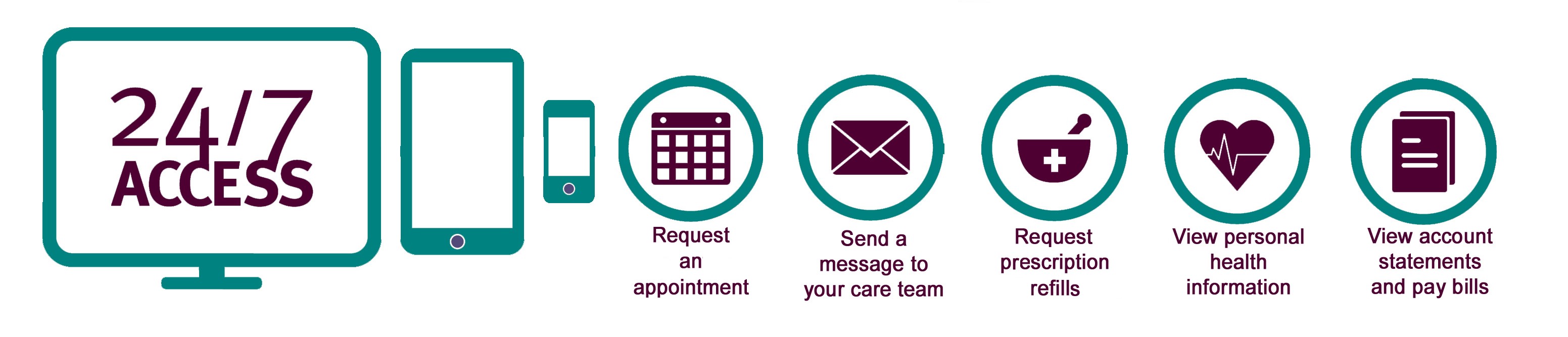 Patient Portal Premier Medical Group Patient Portal Premier Medical Group