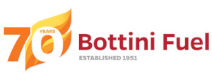 bottini fuel logo